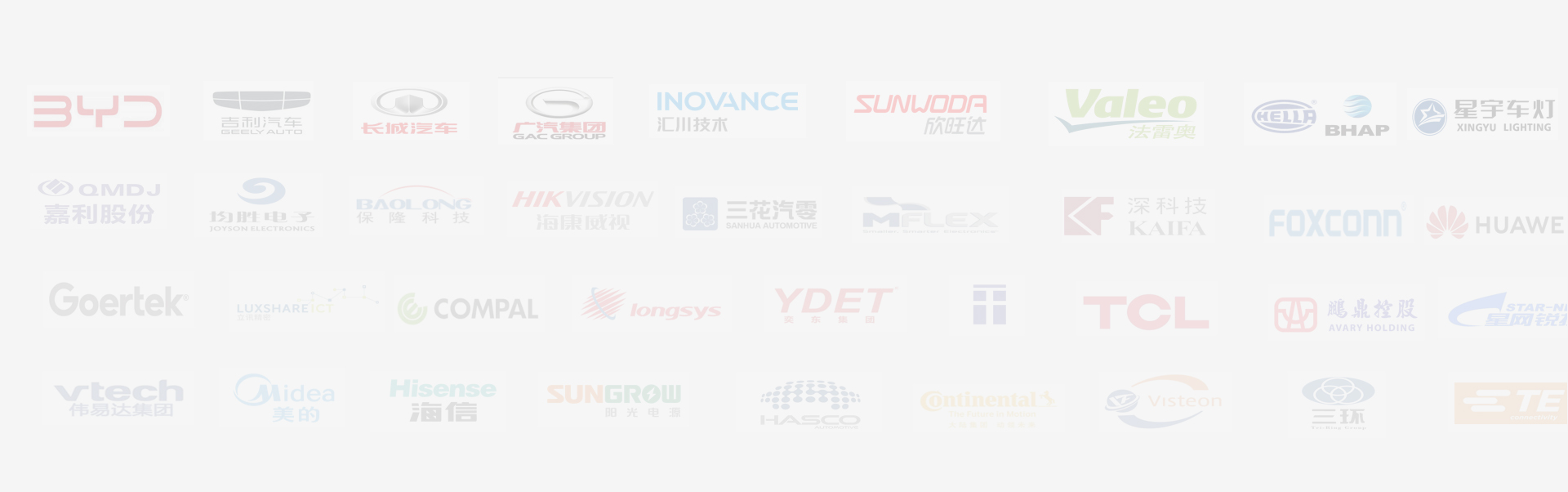 10余年年深耕智能科技服务全球500+